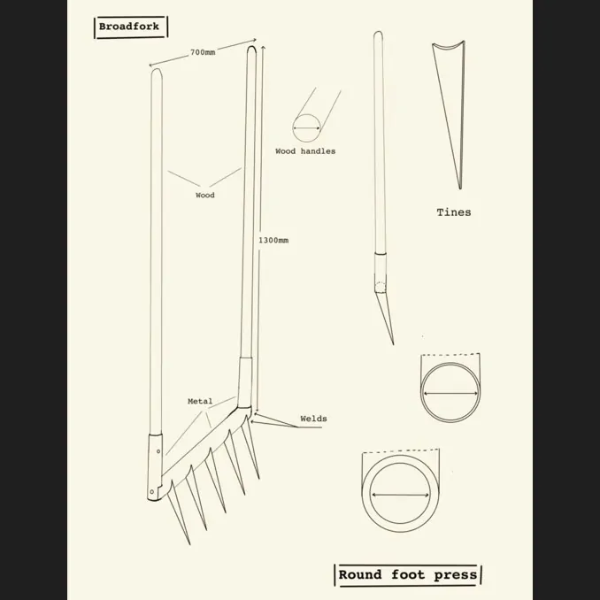 Classic 35 Broadfork - Image 5